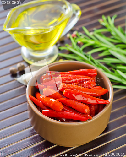 Image of red peppers