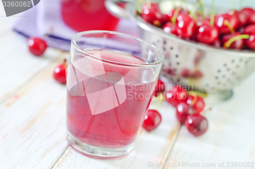 Image of strawberry juice