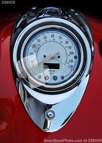 Image of speedometer