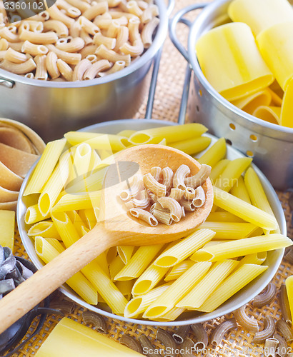 Image of different raw pasta