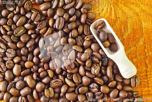 Image of coffee background