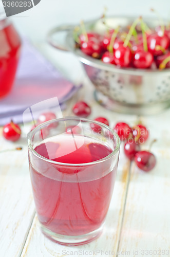 Image of strawberry juice