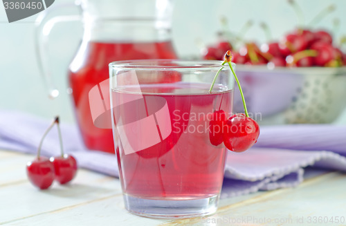 Image of strawberry juice