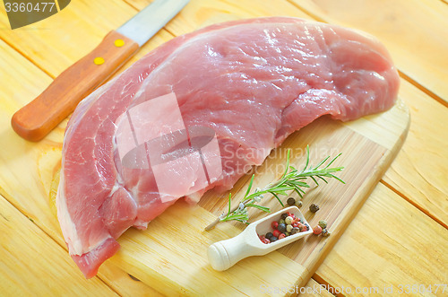 Image of raw meat