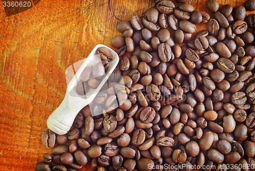 Image of coffee background