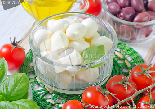 Image of ingredients for caprese