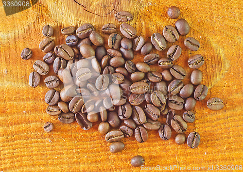 Image of coffee background