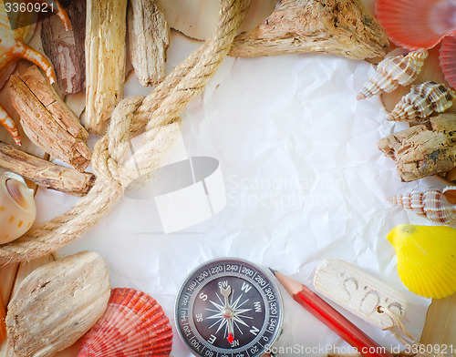 Image of paper and sticks