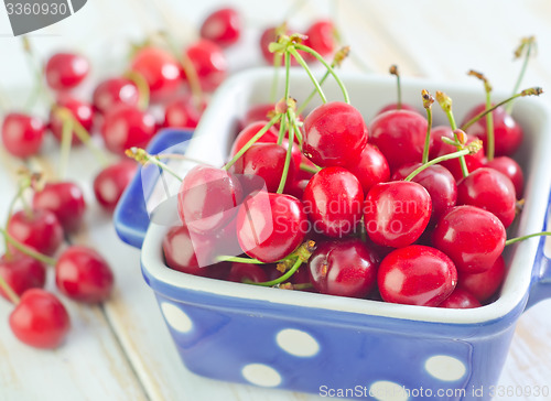 Image of cherry