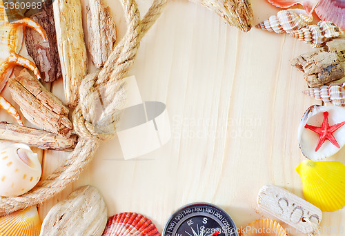 Image of paper and sticks
