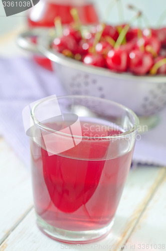 Image of strawberry juice