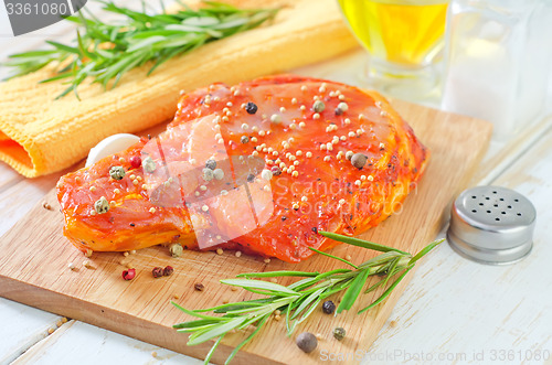 Image of raw steak and aroma spice