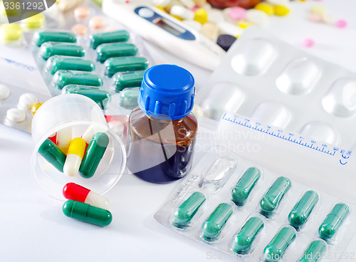 Image of color pills and medical bottle