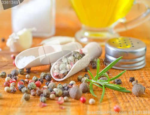 Image of peppers and salt