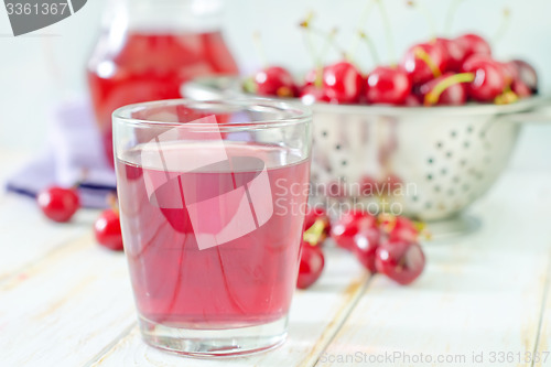 Image of strawberry juice