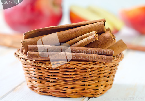 Image of apples and cinnamon