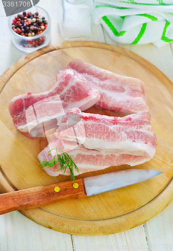 Image of raw meat