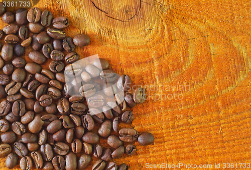 Image of coffee background