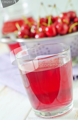 Image of strawberry juice