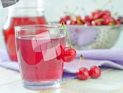 Image of strawberry juice