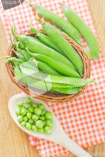 Image of green peas