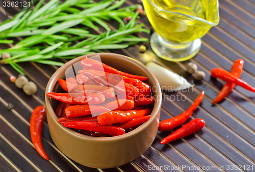 Image of red peppers