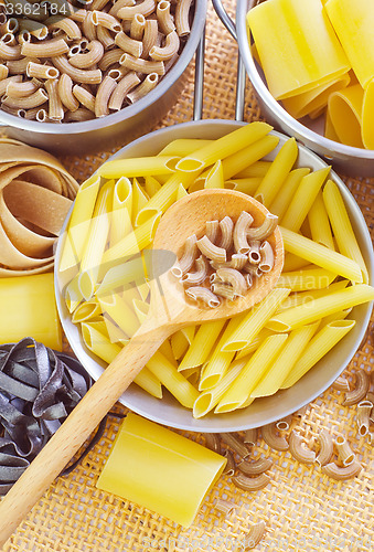 Image of different raw pasta