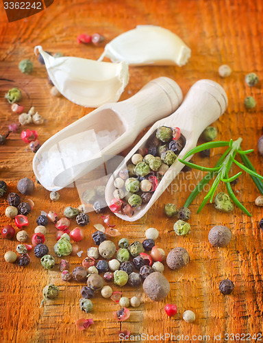 Image of peppers and salt