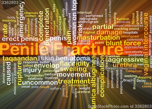 Image of Penile fracture background concept glowing