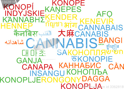 Image of Cannabis multilanguage wordcloud background concept