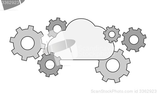 Image of Gear collection with cloud