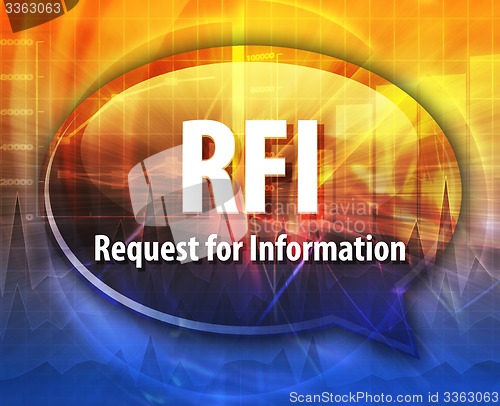 Image of RFI acronym word speech bubble illustration