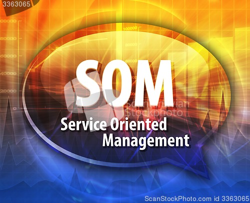 Image of SOM acronym word speech bubble illustration