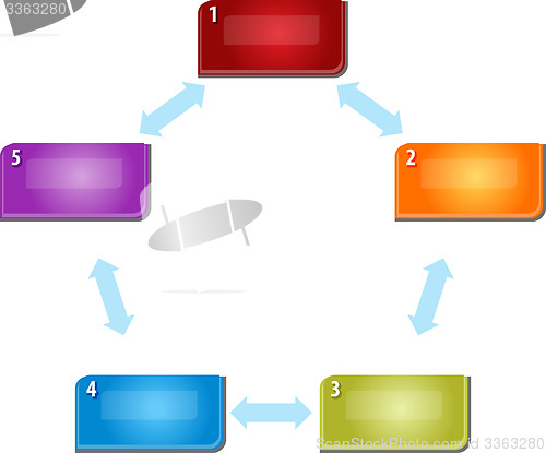 Image of Five Blank business diagram circular relationship illustration