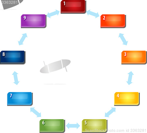 Image of Nine Blank business diagram circular relationship illustration