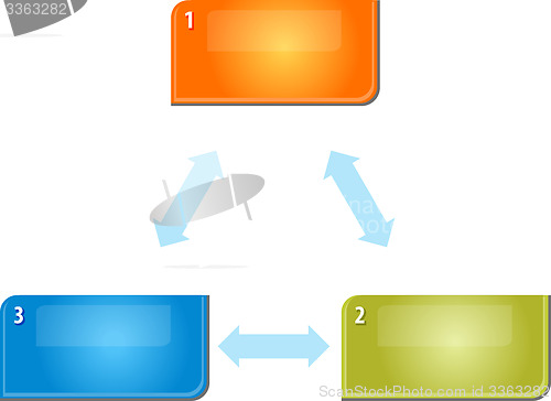 Image of Three Blank business diagram circular relationship illustration