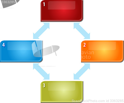 Image of Four Blank business diagram circular relationship illustration