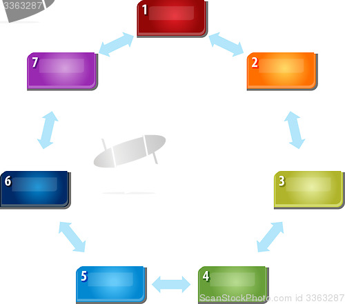 Image of Seven Blank business diagram circular relationship illustration