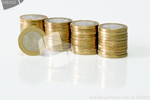 Image of Stacked Euro Coins