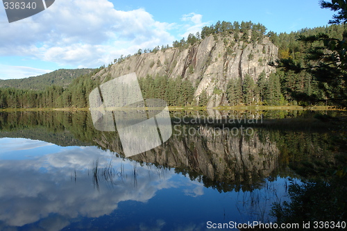 Image of Mirror reflection in lake