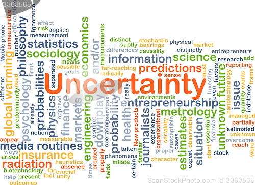 Image of Uncertainty background concept