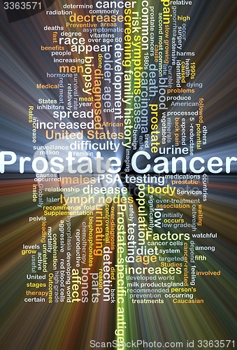 Image of Prostate cancer background concept glowing