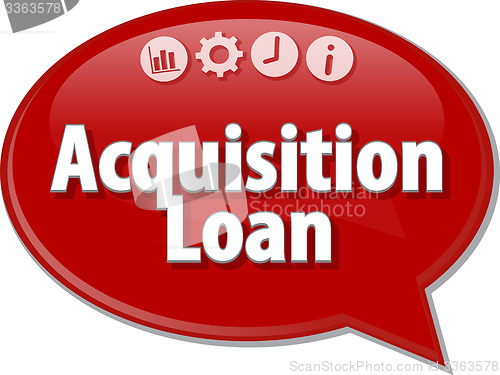 Image of Acquisition Loan Business term speech bubble illustration
