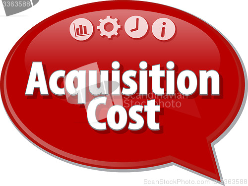 Image of Acquisition Cost Business term speech bubble illustration