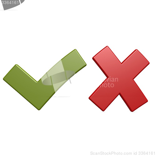 Image of Red cross and green tick