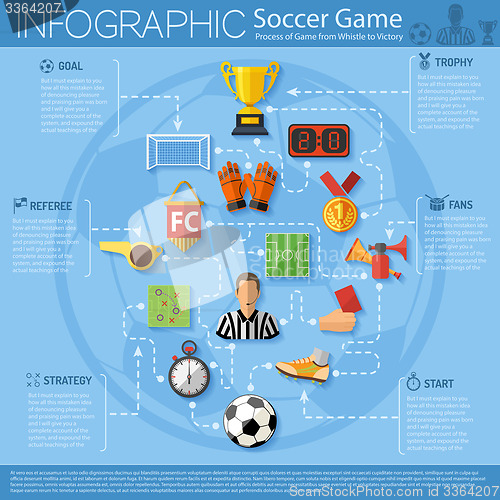 Image of Soccer Infographics