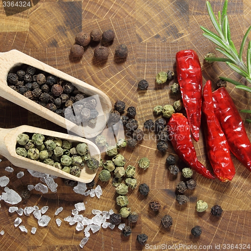 Image of Spices