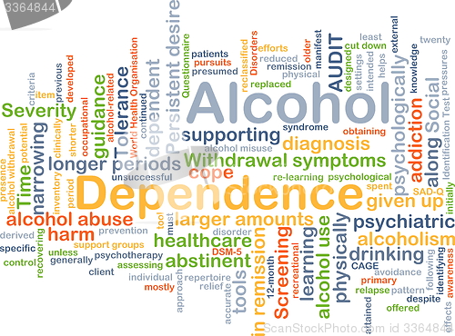 Image of Alcohol dependence background concept