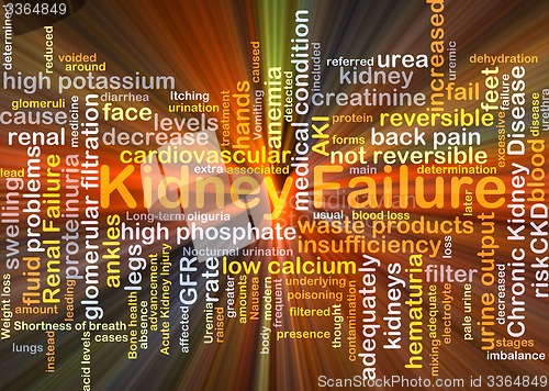 Image of Kidney failure background concept glowing