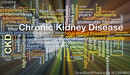 Image of Chronic kidney disease CKD background concept glowing